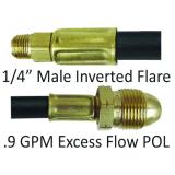 MER401 Series Rubber Pigtails