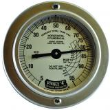 Visible 4" Dials