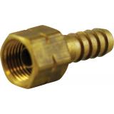 High Pressure Gas Connections
