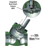 MEC Globe Valves w/Integrated Back Check
