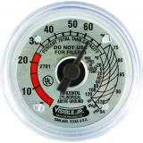 Gauge Dials